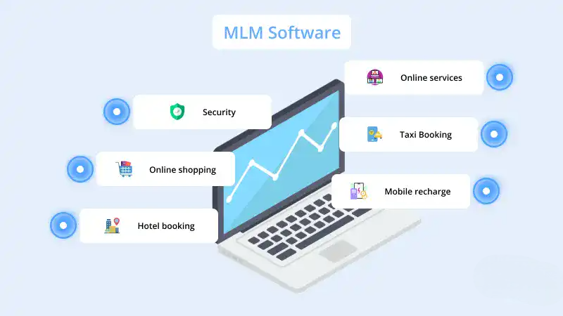  Top Features to Look for in the Best MLM Software