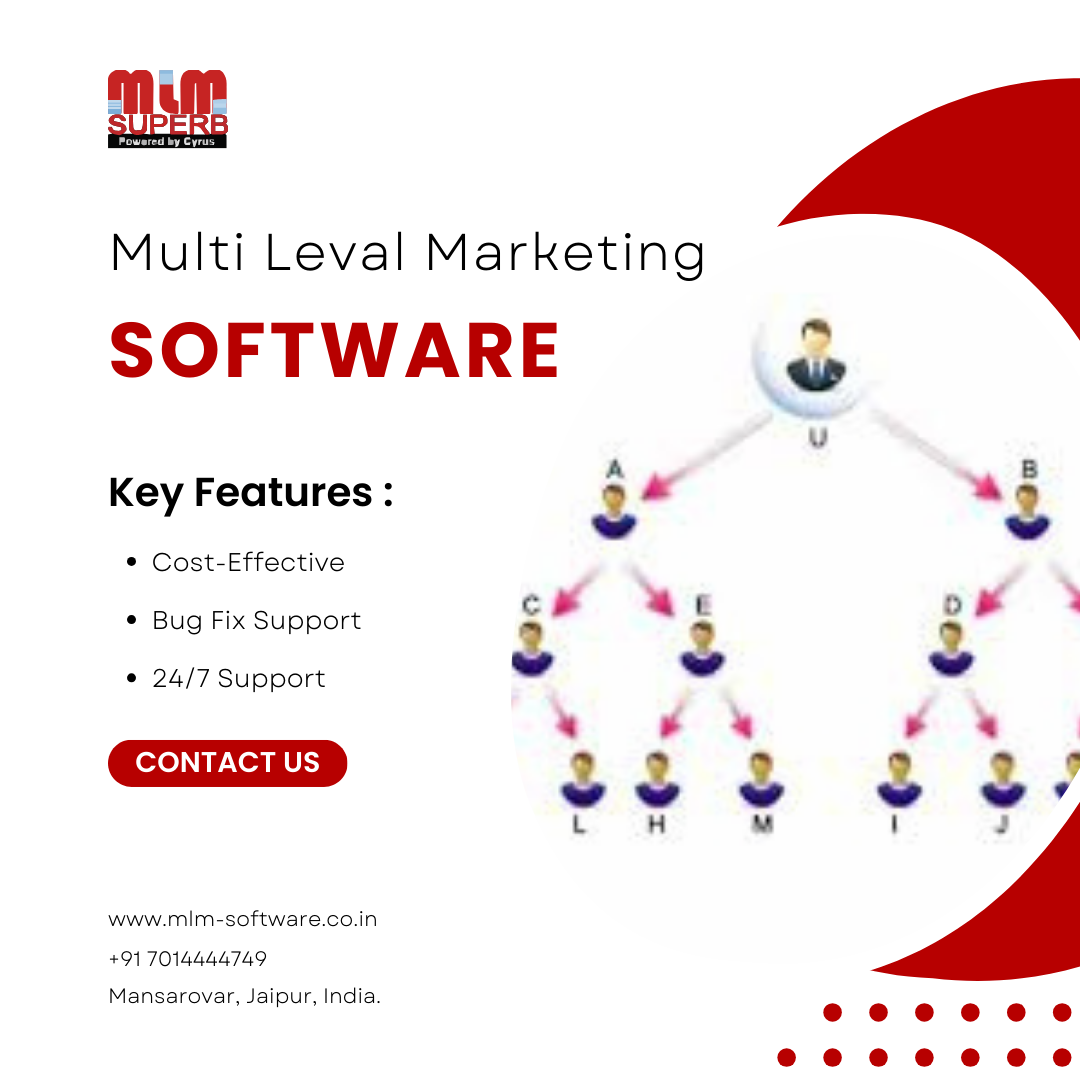 What is MLM Software and Which is the best MLM Software Development Company in India?