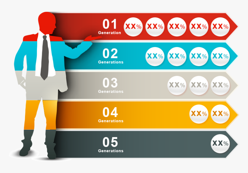 Understanding the Binary MLM Plan by Cyrustechnoedge Solutions